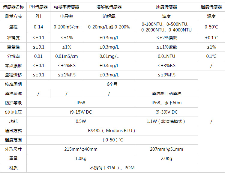 1648011871540375.jpg 微信截图_20220323130227.jpg